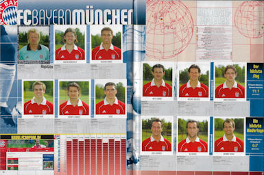 Album Sammelalbum Panini Bundesliga 2005-2006 Fussball 2005/2006 innen
