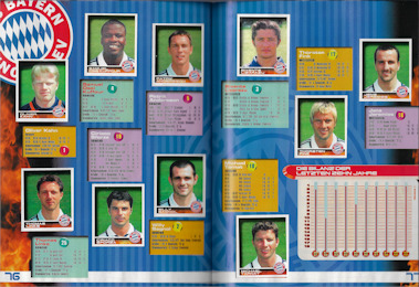 Album Sammelalbum Panini Bundesliga 2000-2001 Fussball 2001 innen